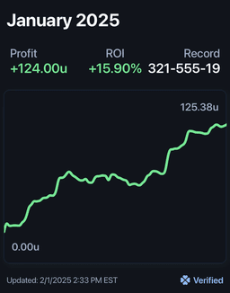 Murked results